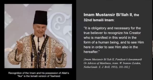 Aga Khan’s Claim as Mazhar of God